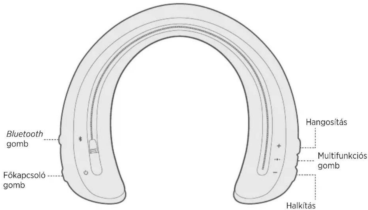 BOSE SoundWear Companion - Vízállóság - 2