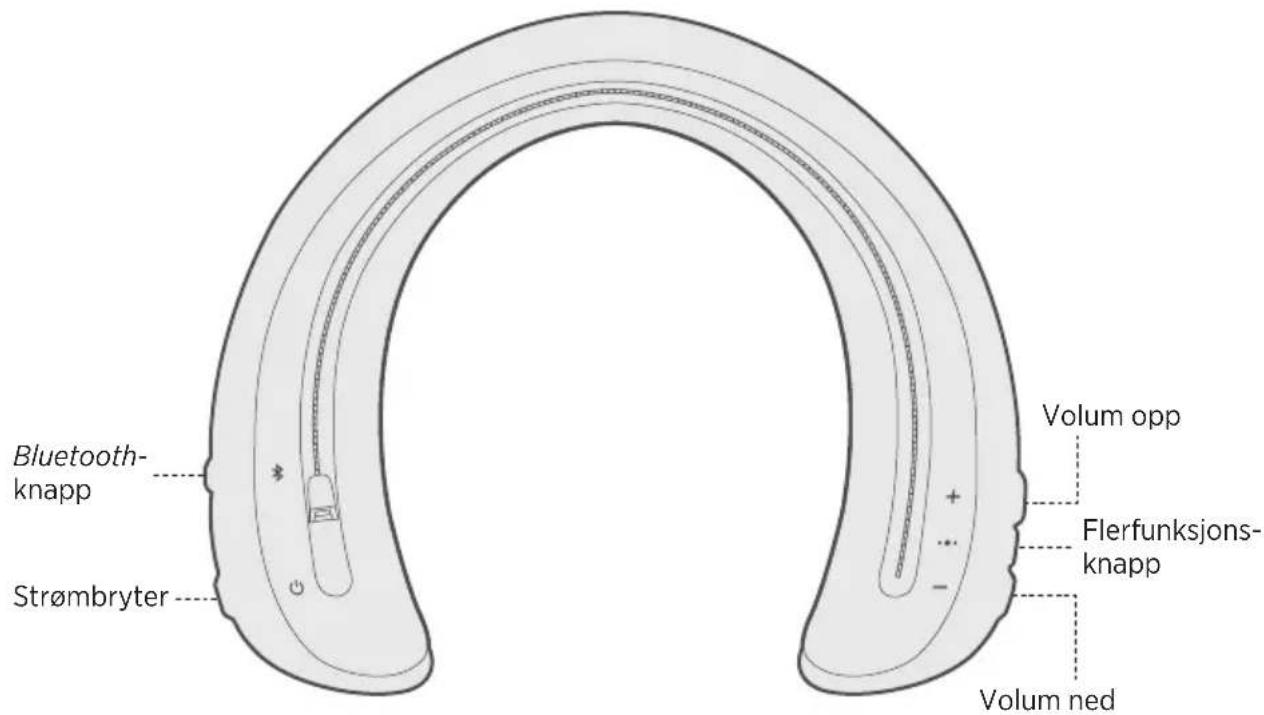 BOSE SoundWear Companion - Vannbestandighet - 1