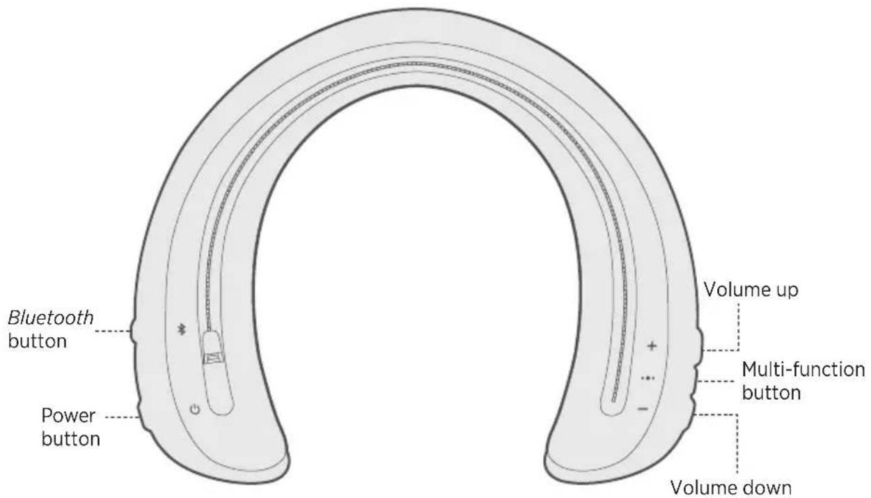 BOSE SoundWear Companion - Water resistance - 3