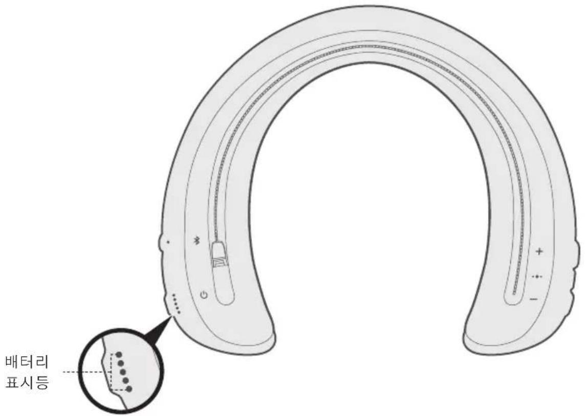 BOSE SoundWear Companion - [BaTeRl] 五人| - 1