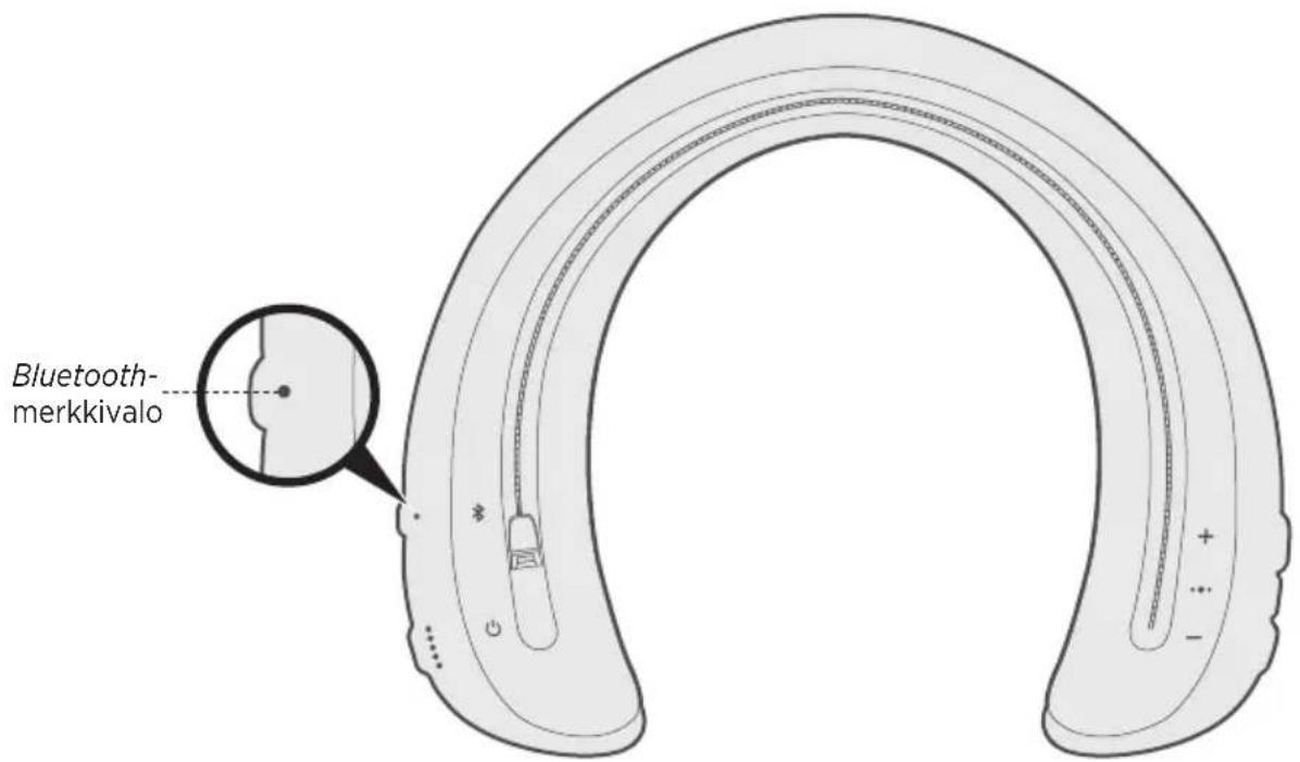 BOSE SoundWear Companion - Bluetooth-merkkivalo - 1