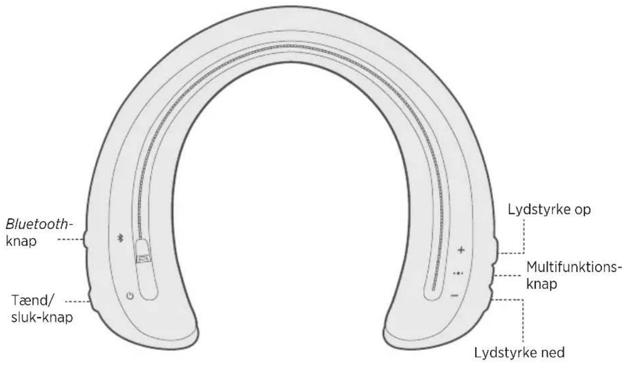 BOSE SoundWear Companion - Vandafvisende - 3