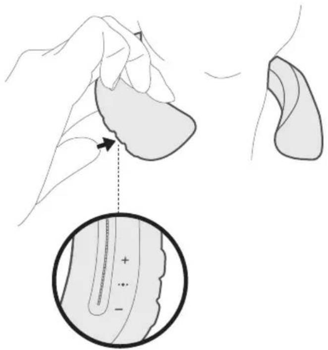 BOSE SoundWear Companion - Funktioner for medieuppspelning - 1