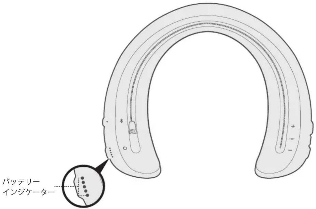 BOSE SoundWear Companion - バットリーチングケーダー - 1