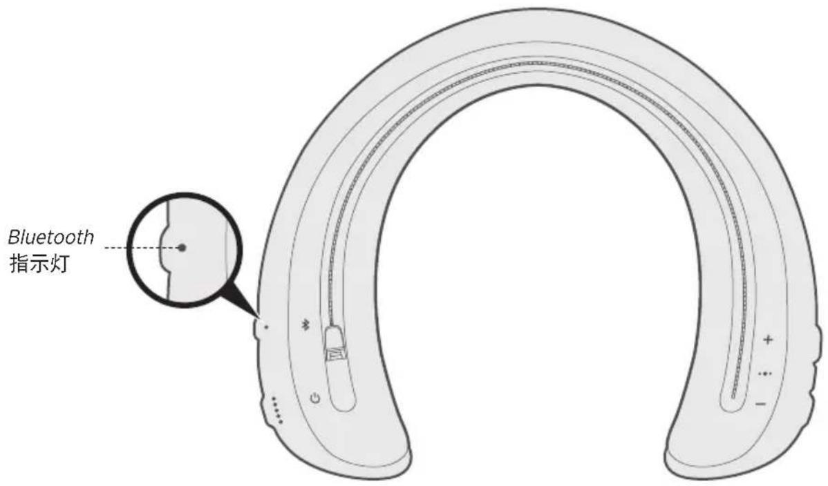 BOSE SoundWear Companion - Bluetooth 指示灯 - 1
