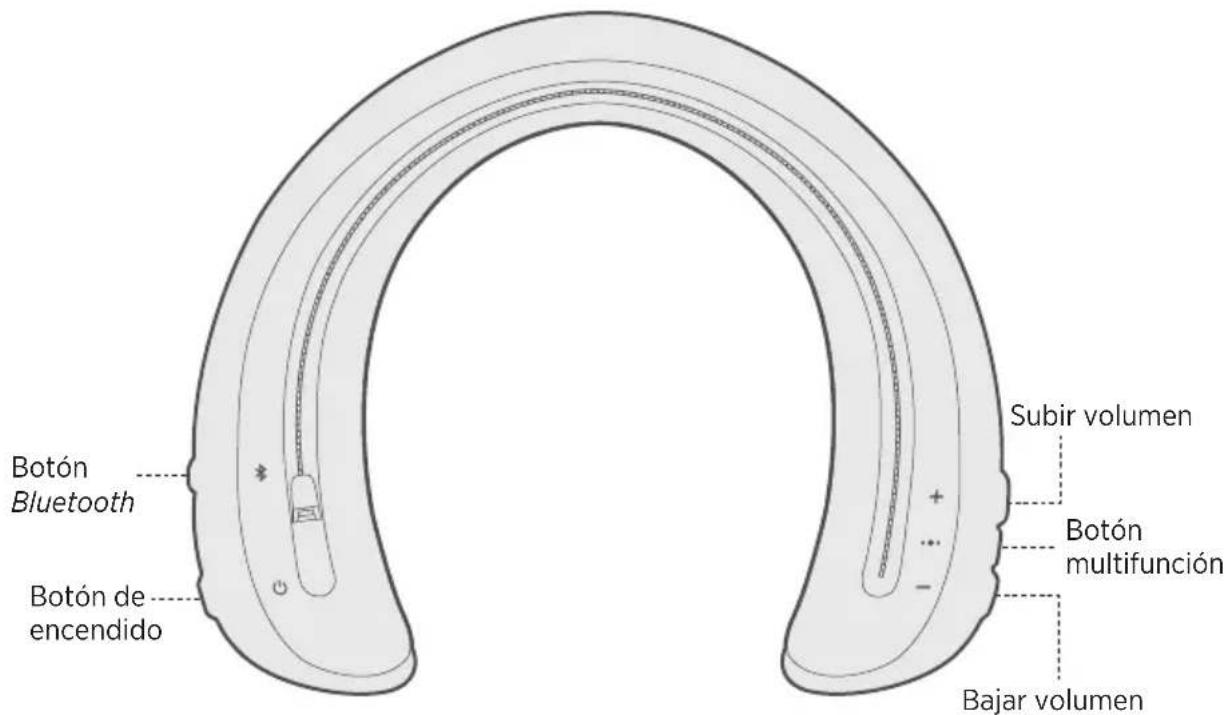 BOSE SoundWear Companion - Resistencia al agua - 2