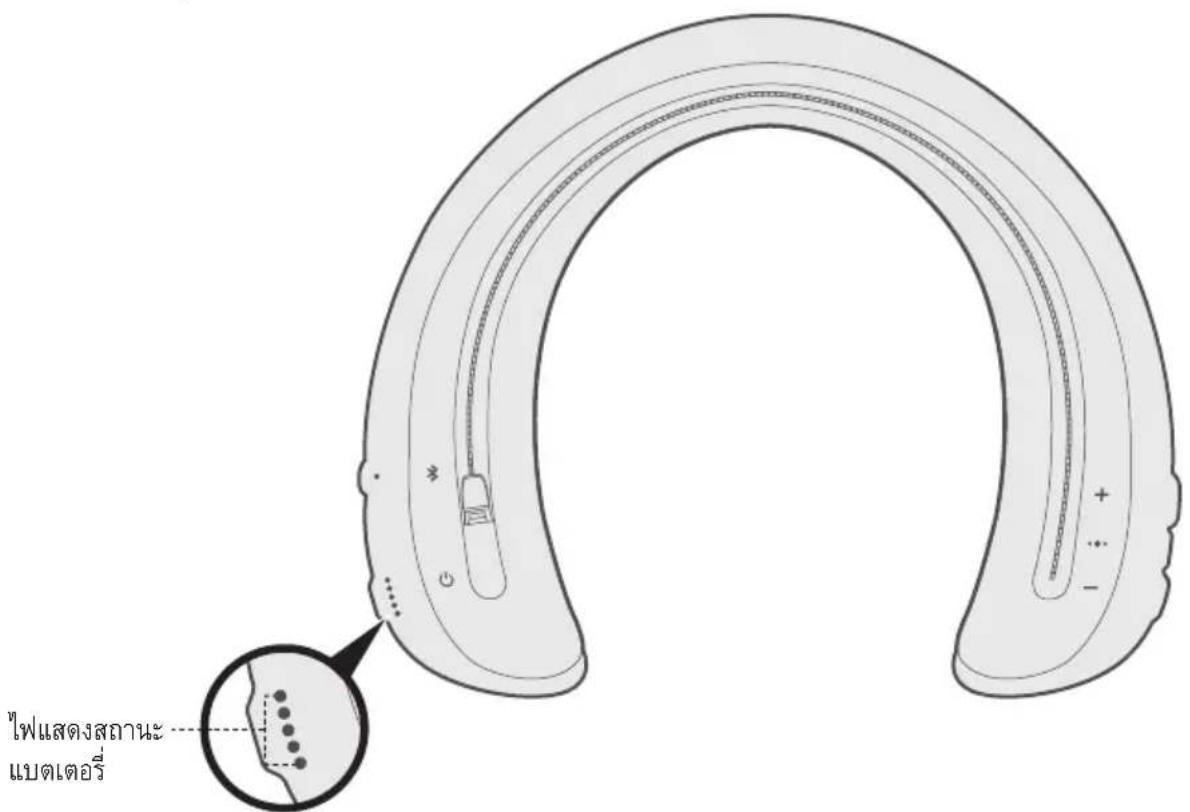 BOSE SoundWear Companion - Wwwnnnaaennnnnne - 1