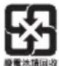 BOSE SoundWear Companion - 警告/注意 - 2