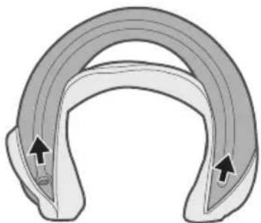 BOSE SoundWear Companion - Tänk på foljande: - 1