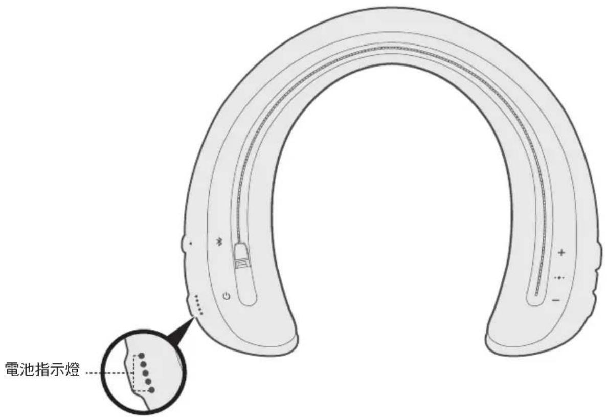 BOSE SoundWear Companion - 電池指示燈 - 1
