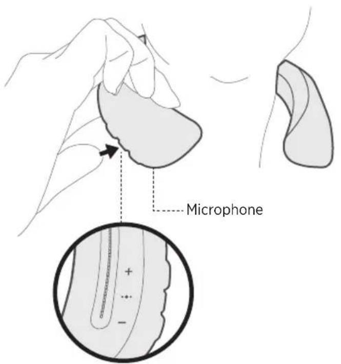 BOSE SoundWear Companion - Fonctions d'emploi - 1