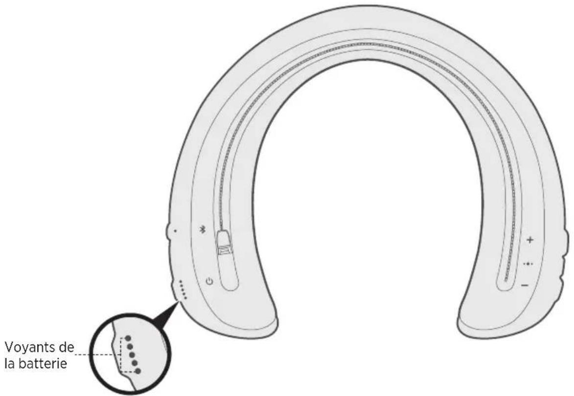 BOSE SoundWear Companion - Voyants de la batterie - 1