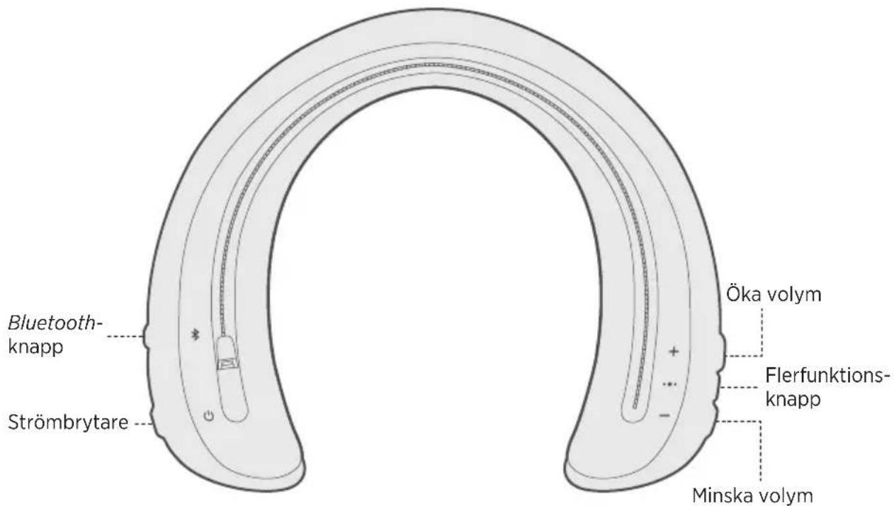 BOSE SoundWear Companion - Vattentålighet - 3