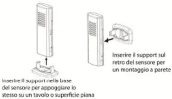 MAJESTIC RSW402 - Trasmettitore esterno senza fili - 1