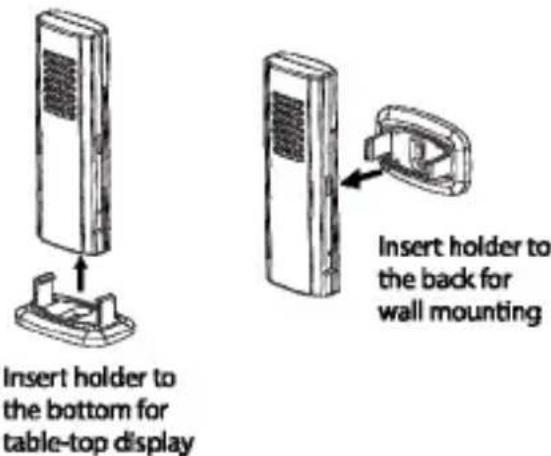 MAJESTIC RSW402 - Wireless Outdoor Transmitter - 1