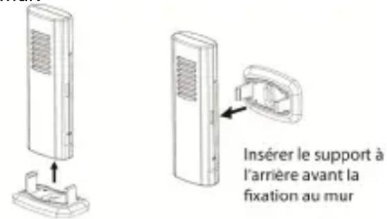 MAJESTIC RSW402 - Transmetteur externe sans fil - 1