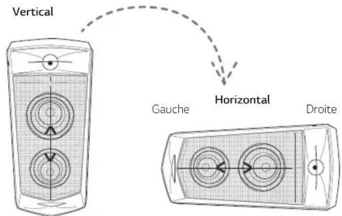 LG FJ5 - Optimise automatiquement le son - 1