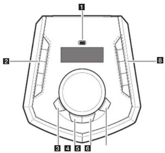 LG FJ5 - Panneau supérieur - 1