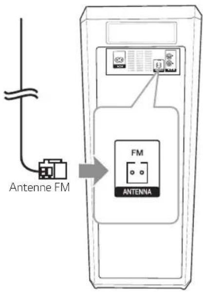 LG FJ5 - Raccordement de l'antenne - 1