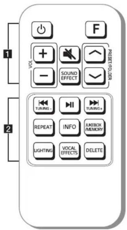 LG FJ5 - Télécommande - 1
