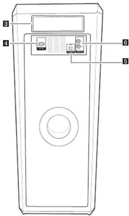 LG FJ5 - Panneau avant / Panneau arrière - 2