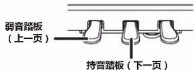 弱音踏板 (上一页) 持音踏板(下一页)