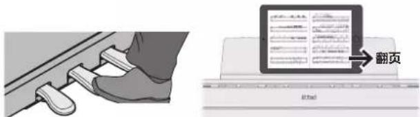 Diagram showing a foot stepping on a pedal and a tablet displaying text, with an arrow labeled '翻页' (pageing) pointing to the tablet.