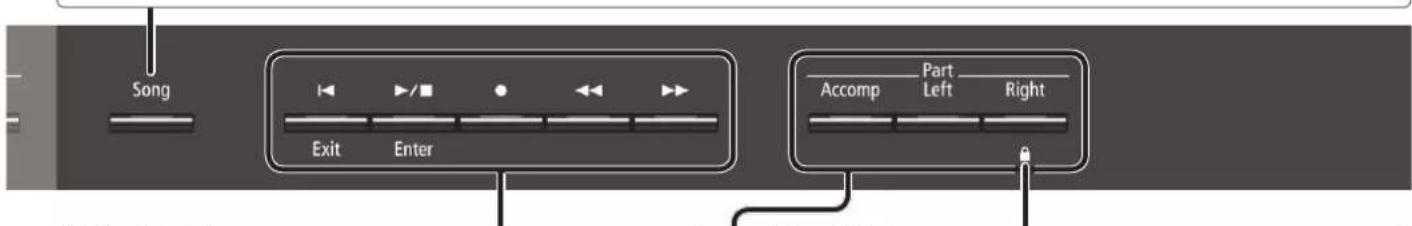 Song Exit Enter Accomp Part Left Right