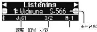 Listening 1: Widmung S.566 d=61 3/2 M:1 速度 拍号 小节 乐曲名称