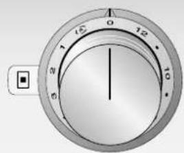 GAGGENAU VG 415 110F - Bedienknebel - 1