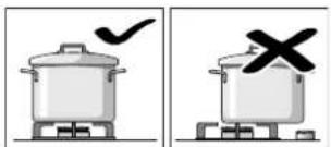 GAGGENAU VG 415 110F - Conseils d'utilisation - 4