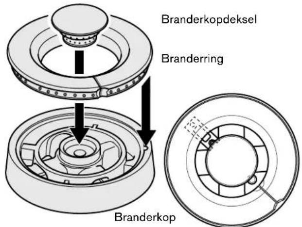 GAGGENAU VG 415 110F - De wokbrander - 1