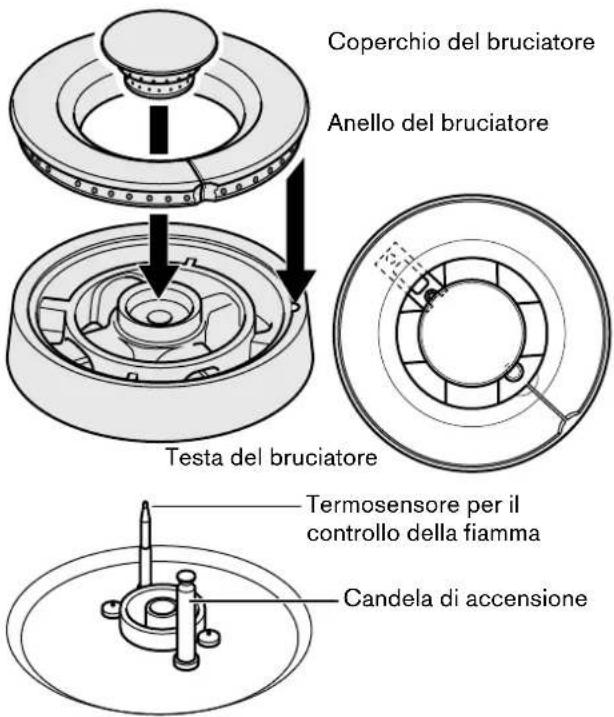 GAGGENAU VG 415 110F - Componenti del bruciatore wok - 1