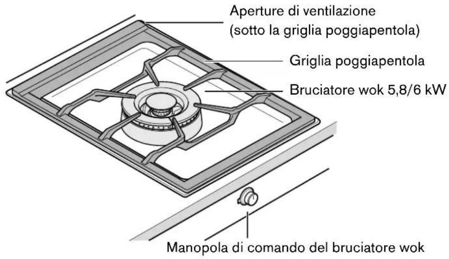 GAGGENAU VG 415 110F - Piano di cottura a gas - 1