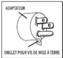 Shop-Vac 9625710 - AVERTISSEMENT— UNE CONNEXION INCORRECTE DU CONDUCTEUR DE TERRE DU MATÉRIEL PEUT CRÉER UN RISQUE DE DÉCHARGE ÉLECTRIQUE. VÉRIFIEZ AUPRÈS D'UN ÉLECTRICIEN PROFESSIONNEL OU DE PERSONNEL QUALIFIÉ EN ENTRETIEN ET RÉPARATION SI VOUS AVEZ DES DOUTES RELATIFS À LA BONNE MISE À LA TERRE DE LA PRISE. NE MODIFIEZ PAS LA FICHE FOURNIE AVEC L'APPAREIL. SI ELLE N'EST PAS COMPATIBLE AVEC LA PRISE, FAITES CHANGER LA PRISE PAR UN ÉLECTRICIEN PROFESSIONNEL. - 3
