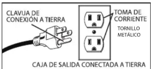 Shop-Vac 9625710 - INSTRUCCIONES DE CONExIÓN A TIERRA - 1
