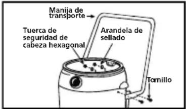 Shop-Vac 9625710 - DEPÓSITO PLÁSTICO CON CARRETILLA TRASERA CON RUEDITAS - 8