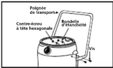 Shop-Vac 9625710 - POIGNÉE DE TRANSPORT - 2
