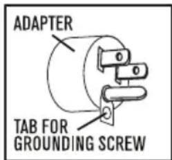 Shop-Vac 9625710 - GROUNDING INSTRUCTIONS (CONT'D.) - 3