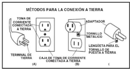 Shop-Vac 5982500 - INSTRUCCIONES DE CONEXION A TIERRA - 1