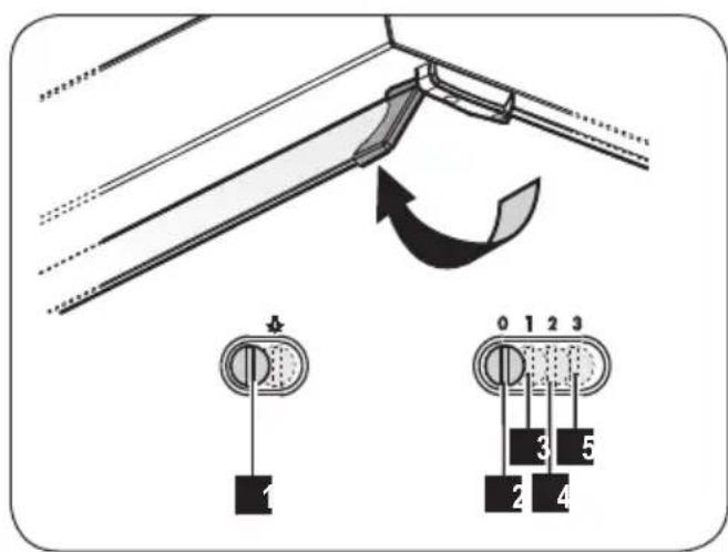 FAURE FHT6132N - Filtre à charbon actif NON lavable - 2