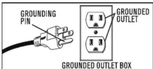 Shop-Vac 9625910 - WARNING - IMPROPER CONNECTION OF THE EQUIPMENT-GROUNDING CONDUCTOR CAN RESULT IN A RISK OF ELECTRIC SHOCK. CHECK WITH A QUALIFIED ELECTRICIAN OR SERVICE PERSON IF YOU ARE IN DOUBT AS TO WHETHER THE OUTLET IS PROPERLY GROUNDED. DO NOT MODIFY THE PLUG PROVIDED WITH THE APPLIANCE - IF IT WILL NOT FIT THE OUTLET, HAVE A PROPER OUTLET INSTALLED BY A QUALIFIED ELECTRICIAN. - 1