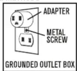 Shop-Vac 9625910 - WARNING - IMPROPER CONNECTION OF THE EQUIPMENT-GROUNDING CONDUCTOR CAN RESULT IN A RISK OF ELECTRIC SHOCK. CHECK WITH A QUALIFIED ELECTRICIAN OR SERVICE PERSON IF YOU ARE IN DOUBT AS TO WHETHER THE OUTLET IS PROPERLY GROUNDED. DO NOT MODIFY THE PLUG PROVIDED WITH THE APPLIANCE - IF IT WILL NOT FIT THE OUTLET, HAVE A PROPER OUTLET INSTALLED BY A QUALIFIED ELECTRICIAN. - 2