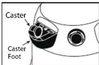 Shop-Vac 9625910 - PLASTIC TANK WITH CASTER FEET - 4