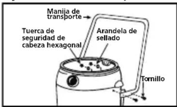 Shop-Vac 9625910 - MANIJA DE TRANSPORTE - 2