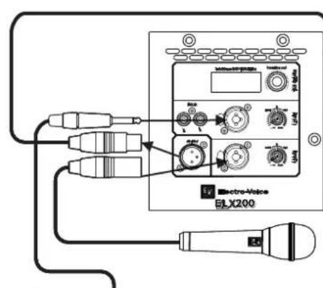 ELECTRO-VOICE ELX20018SP - Utilisation des systèmes large bande en retours de scene - 3