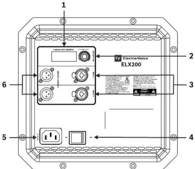 ELECTRO-VOICE ELX20018SP - Commande et interface de surveillance du caisson sub-grave. - 1