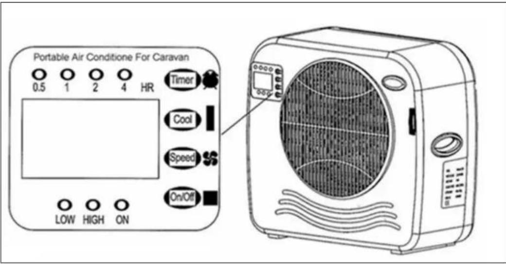 Eurom AC2401 - Descrizione - 2