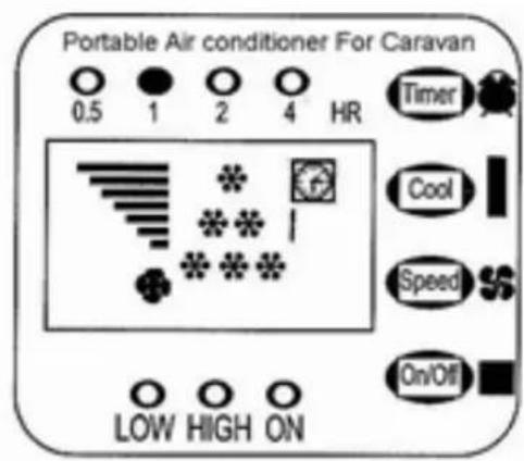 Eurom AC2401 - Tijdinstelling (timer) - 2