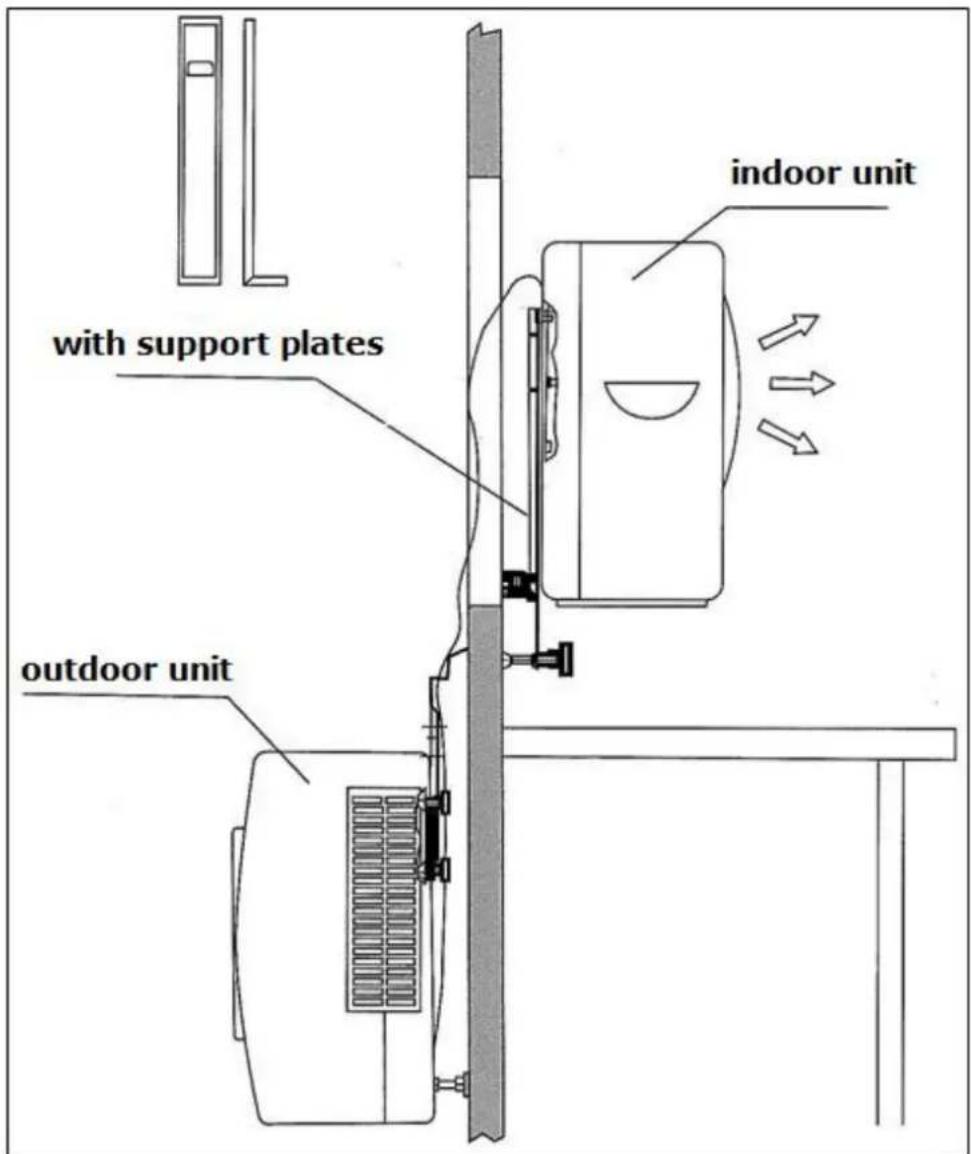 Eurom AC2401 - Installation - 2